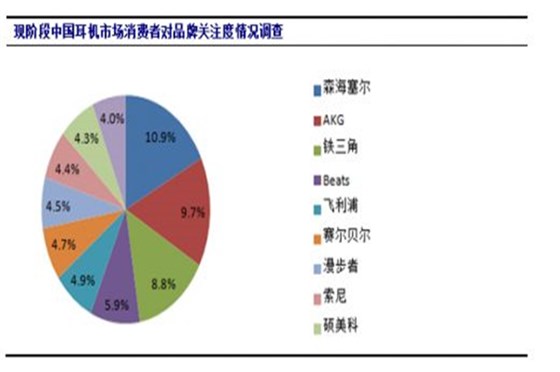 專業(yè)的藍(lán)牙耳機(jī)模具定制商——博騰納