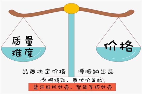 注塑模具哪家行？且看深圳博騰納大展身手