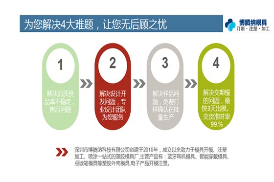 找高端的塑膠模具加工廠？來(lái)深圳博騰納看看